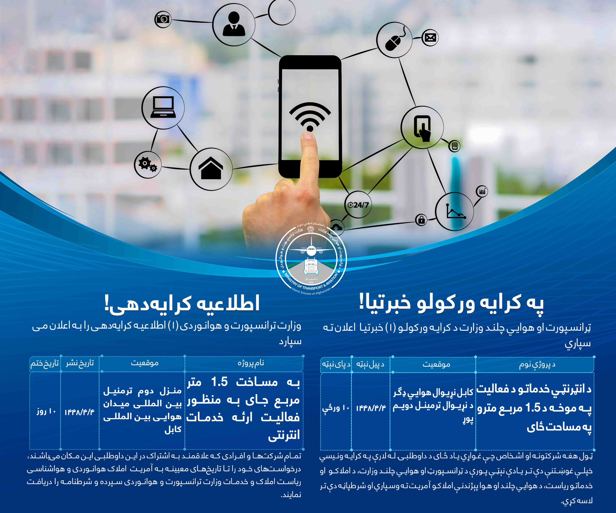 به مساحت ۱.۵ متر مربع جای به منظور فعالیت ارائه خدمات انترنتی